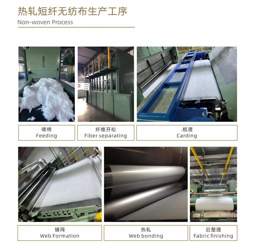 How do you choose the right thermal bonding nonwoven fabric?
