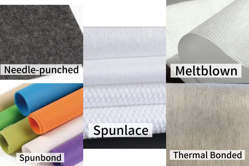 A collage showing the three main bonding methods: heated rollers, a spray adhesive system, and a needle punch loom