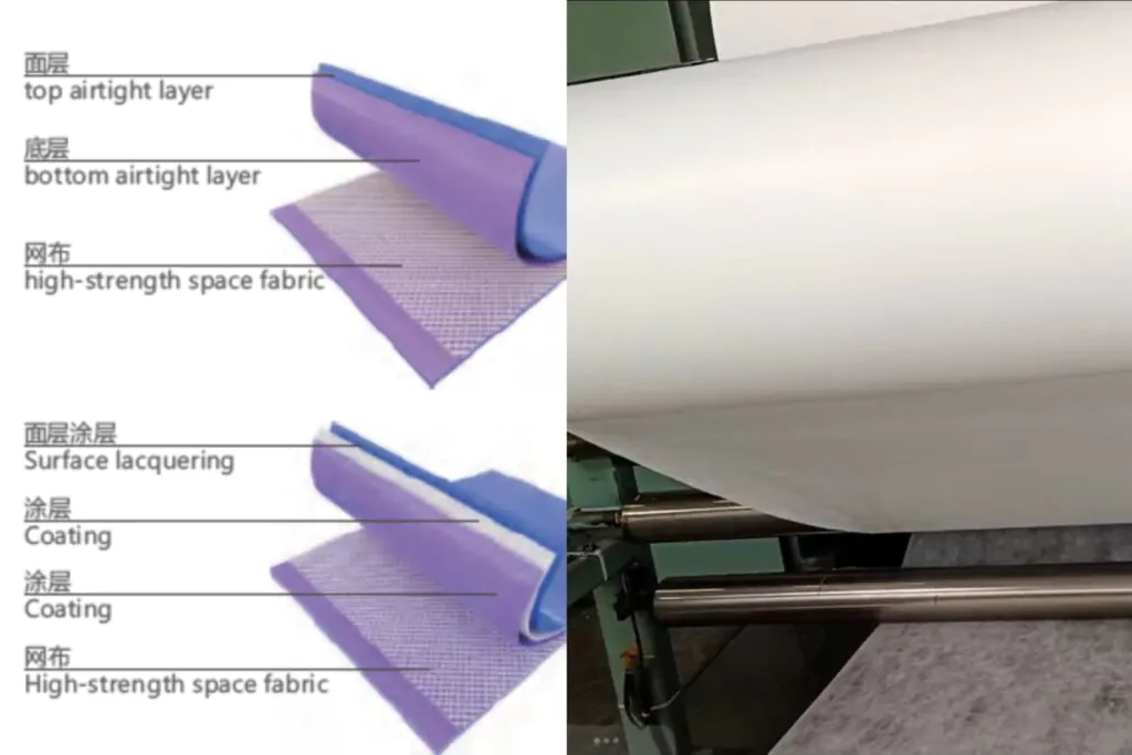 An illustration of a multi-layer composite material, like that in a face mask, which is easy to produce with non-wovens